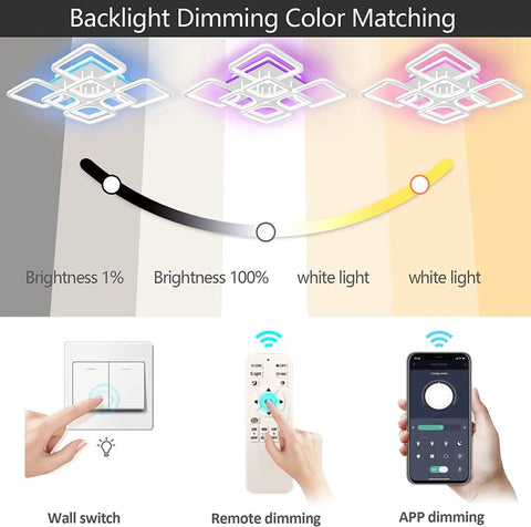 LED Ceiling Light Dimmable With Remote Control shows backlight dimming color matching with wall switch, remote, and app control.