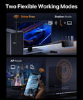 AX900 Ultra Fast WiFi 6 USB Adapter showing driver free and station modes with high gain antenna for gaming and streaming