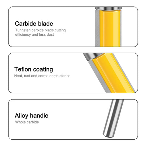Top Tier 1 Inch Double Bearing Trimming Router Bit For Laminate And Woodworking Uses, High Strength Carbon Steel Cutter close-up of carbide blade and alloy handle