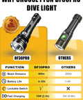 Comparison of PFSN DF30Pro features versus others, highlighting Three Thousand Lumen Dive Light With Lockable Switch For Night Dives.
