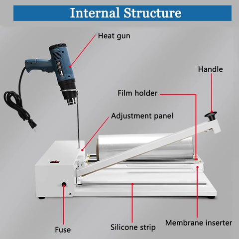 Heavy Duty Shrink Wrap Machine and Heat Sealer With 1500W Gun shows internal features, including heat gun, film holder, and adjustment panel.