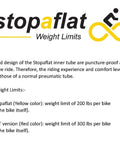 Stopaflat weight limits for puncture-proof thorn resistant no flat bicycle tube 16 by 1.75 inch fits 1.90 tire ETRTO 47 305