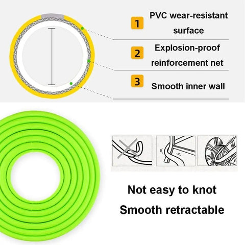 Rock Solid Stainless Steel Retractable Garden Hose Reel Featuring Thirty Meter Tubing and Simple Hand Crank Winding smooth inner wall and wear-resistant surface