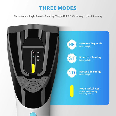 Wireless Hybrid RFID And 2D Barcode Scanner With UHF RFID Reader Bluetooth Scan For Retail And Hospitality Systems Boss Level Data Capture And Quick Mode Switching, featuring mode switch display with indicators for RF, ST, and 2D modes.