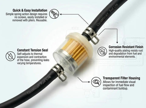 Close-up of Three Sixteenths Inch Fuel Line Gas Filter Kit With 5mm Inline Fuel Filters, showcasing transparent filter housing.