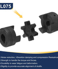 Beefy Half To Three Quarter Inch L-Jaw Coupler Set With Buna N Rubber Spider Insert, disassembled parts