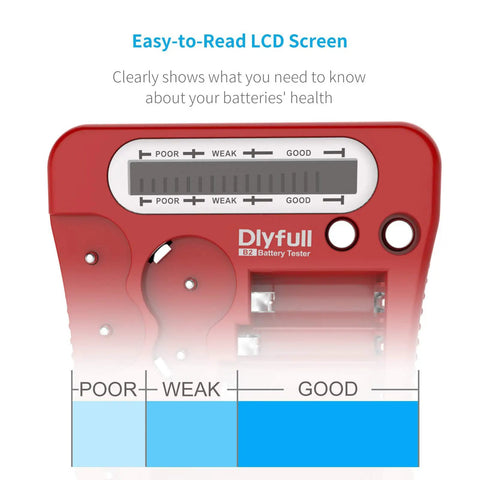 Universal Battery Tester With LCD Display showing battery health indicators for AA, AAA, C, D, 9V, CR2032, CR123A, CR2, CRV3, 2CR5, CR-P2