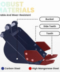 Diagram of Pro Grade Narrow Trenching Bucket For Compact Mini Excavators That Works With Augers, labeled parts, materials shown