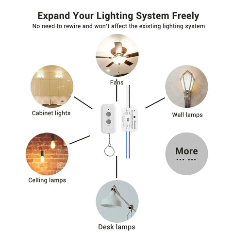 Diagram showing uses for Plug-and-Play Wireless Light Switch And Receiver Kit No In-Wall Wiring Required Remote Control For Ceiling Lights, Fans, And Lamps With 100 Ft RF Range And Programmable Settings.