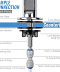 Lead-Free Reverse Osmosis Faucet For Under-Sink Water Filtration Systems Non-Air Gap Chrome 9-Inch Solid Brass RO Faucet installation diagram