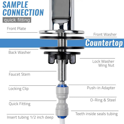 Lead-Free Reverse Osmosis Faucet For Under-Sink Water Filtration Systems Non-Air Gap Chrome 9-Inch Solid Brass RO Faucet installation diagram