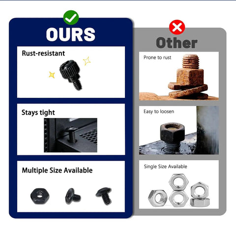 Comparison of rust-resistant and rust-prone screws highlighting features and size availability of the Slick Desktop PC Assembly Screwdriver Kit.