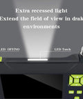 Dope 1080P HD Handheld Borescope With 4.3 Inch LCD Screen showing extra recessed LED light for enhanced visibility.