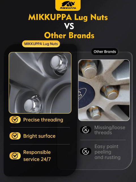 Comparison of M12x1.5 Lug Nuts Replacement Set For Ford Fusion Focus Escape Malibu Cruze Equinox Honda Accord CRV Civic HRV Jeep Compass Patriot Chrome Closed End Wheel Nuts 20 Piece Heavy Duty Bolt On Aftermarket Wheel Hardware with other brands showing threading and surface quality differences.
