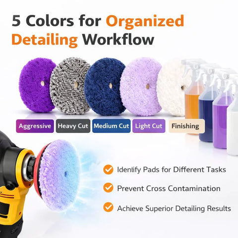 5 colors of 6 inch wool cutting and polishing pads for organized auto detailing workflow, showcasing pad types and detailing products.