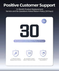 Positive customer support details for Built Tough As Nails Yet Rock Solid 12V 2A Laptop Power Adapter with 30-day return policy.