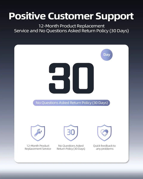 Positive customer support details for Built Tough As Nails Yet Rock Solid 12V 2A Laptop Power Adapter with 30-day return policy.