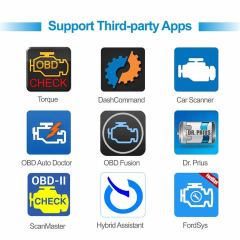 Bluetooth OBD2 Scanner For Iphone And Android With Real Time Car Diagnostics Engine Fault Code Reader app compatibility icons