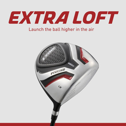 Teen Golf Club Set For Ages 13 To 16 With Titanium Driver, stainless head, right hand, extra loft design.