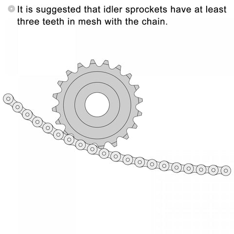 No Sweat 13 Tooth Chain Idler Sprocket With A Rock Solid 3/8 Inch Pitch And 8 Mm Bore, illustrating proper chain engagement.