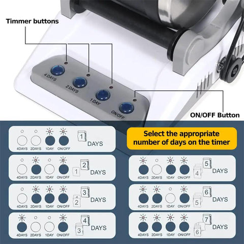 Close-up of timer buttons on Rock Tumbler Kit For DIY Stone Polishing Complete Pro Rock Polisher With Rough Gemstones