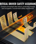 Badass Steel Driveshaft Safety Loop Kit featuring durable zinc plating, 1/4 inch steel bracket design for track safety.