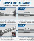 Step-by-step guide showing installation of 10 Pack 3/4 Inch Emt Couplings Set Screw Connectors for seamless joining.