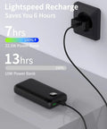 Ultra Lightweight 20000mAh Heated Vest Battery Pack With 5V 2A Usb Output For Jackets And Hoodies charging on a table.
