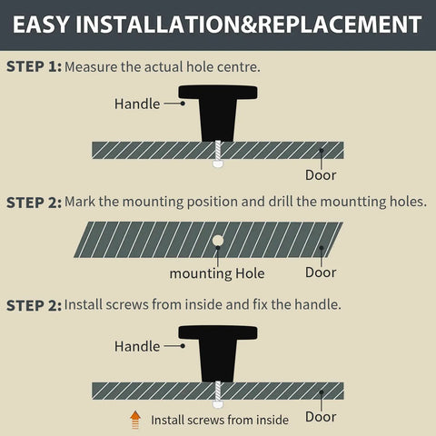 Instruction diagram for installing 25mm brass drawer knobs on doors, illustrating hole measurement and screw installation steps.