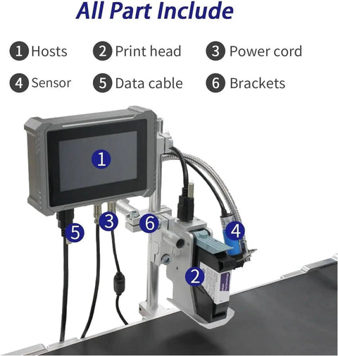 Smooth Operator Inline Industrial Inkjet Printer With Smart Touch Panel components including print head, power cord, data cable, and brackets.