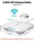 Smart WiFi Water Leak Detector For Home With Real Time App Alerts 2 4GHz Gateway And Six Sensors Keeps Your Phone In The Loop With Tuya App On iOS And Android, 4.4 inch white gateway