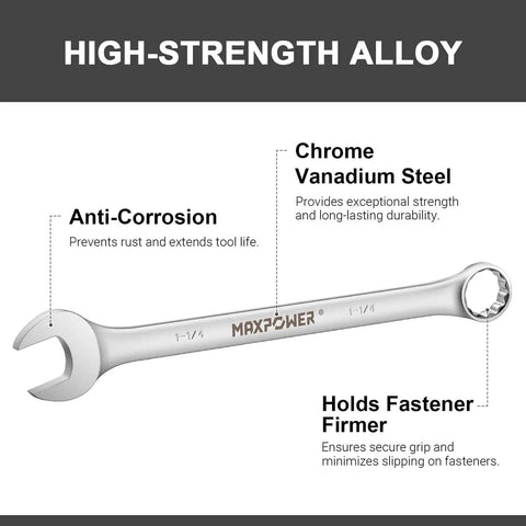 One And A Quarter Inch Combination Wrench With 12 Point Box End, Heavy Duty Industrial Grade Chrome Vanadium Steel detailed view