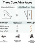 Comparison of clamshell design vs. MILADA front open in 20 Inch Carry On Luggage With Front Pocket And Front Opening Design Aluminum Hardside Spinner Wheels TSA Lock Airline Approved White Travel Case 41 L Capacity Weekender Ready Lightweight Yet Durable For Weekends Or Short Trips