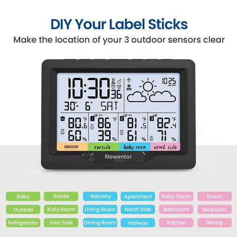Four Zone Wireless Indoor Outdoor Weather Station With Digital Atomic Clock And Temperature Humidity Monitor, Real Time Readings Across Home Nursery Basement And Backyard, Backlit Display, Weather Forecast, Black showing temperature and humidity readings.