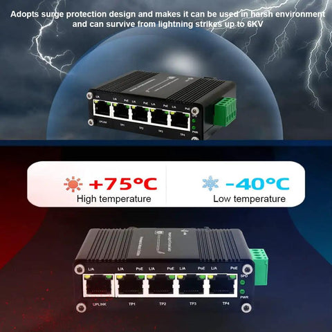 Industrial 5 Port Passive PoE Switch with 24V Output 12 To 24V DC Input Supports 10 100 1000 Mbps Rugged DIN Rail Mount