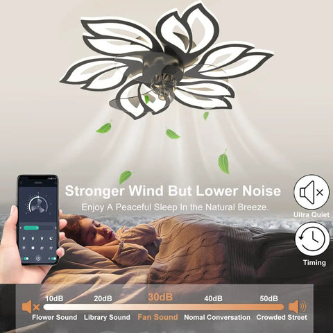 Bladeless Ceiling Fan With Lights 20 Inch Remote Control Modern Enclosed LED Fan Smart Dimmable 3 Color Temperatures 6 Wind Speeds