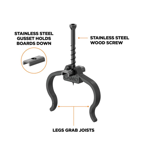 Heavy Duty Universal Hidden Deck Fastener Clips for Wood Composite and PVC Grooved Boards No Sweat Setup and One Pass Fastening Tough as Nails 900 Pack Outdoor Deck Hardware featuring stainless steel clip design.