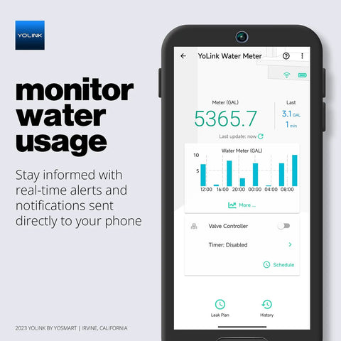 One Inch Pulse Meter And Auto Shutoff Valve Kit For Real Time Water Usage Tracking And Leak Detection with mobile app display