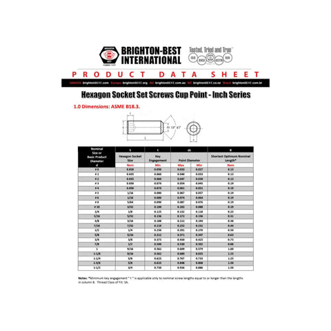 Hexagon Socket Set Screws Cup Point data sheet with sizes and specifications for engineering use.
