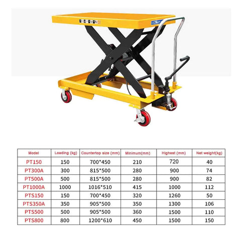 Hefty Load Rated Pedal Hydraulic Table Lifter Powered By Double Scissor Lift And Slick Foot Pump For Zero Drama Height Tweaks Between Two And Five Feet On An Ultra Stable Portable Work Cart With Grip Tight Locking Wheels