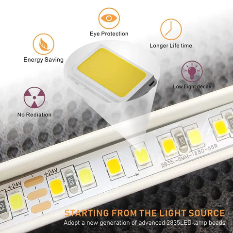 Close-up of LED lamp beads showing features of Integrated LED Pendant Light With Dimmable Color Changing LEDs Remote Control 3 Light Dope Modern Ceiling Fixture For Kitchen Island And Dining Room Energy Efficient Easy Install Sleek Contemporary Design
