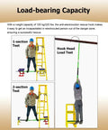 Heavy Duty Extendable High Voltage Insulated Rescue Hook with Telescoping Pole in load-bearing test for safety and durability