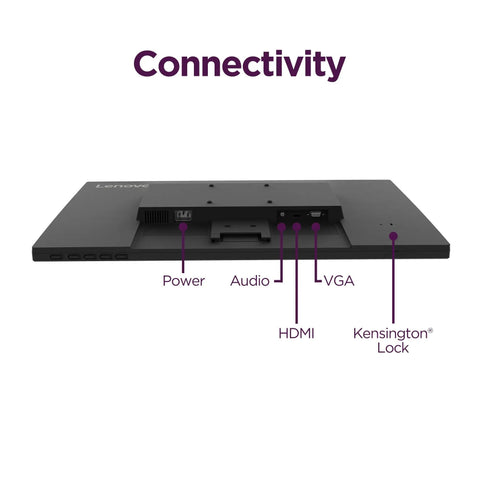 Back view of D27-40 27 Inch FHD All In One Monitor with connectivity ports: Power, Audio, HDMI, VGA, Kensington Lock