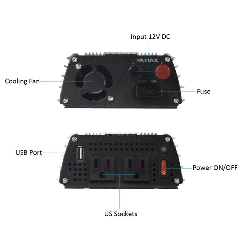 400 Watt Power Inverter DC To AC Converter With Quick Charge USB And Dual Outlets showing input, USB port, sockets and cooling fan.