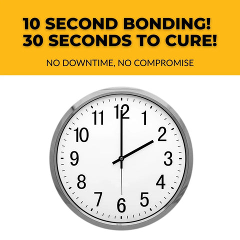 Analog clock showing 12:10 with text '10 Second Bonding! 30 Seconds to Cure! No Downtime, No Compromise' above it.