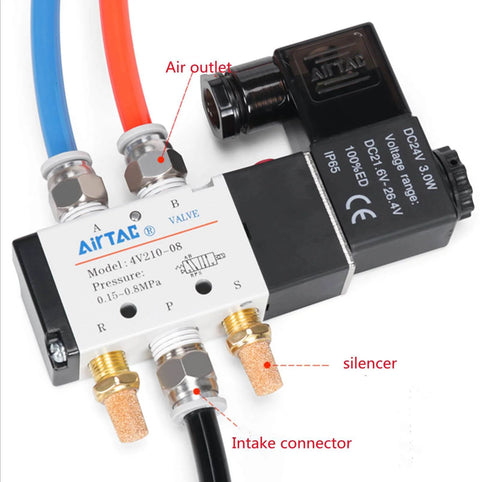 4V210-08 Quarter Inch PT Pneumatic Solenoid Valve Pilot Operated 2 Position 5 Way Aluminum Alloy Body DC24V close-up
