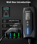 Rapid Home Electric Charging Station For Swift Garage Top Offs Boasting A Solid Thirty Two Amp Output with LCD Display.