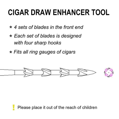 Diagram of the Draw Enhancer Tool with Nubber Punch Cutter showing blades and hook design, fits all cigar sizes.