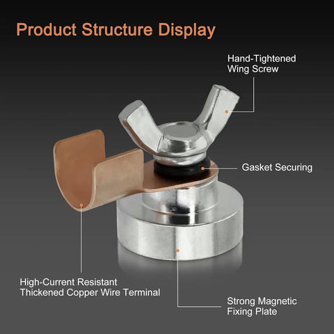 Five Piece Magnetic Welding Ground Clamp Set That Slaps Securely To Any Metal For Heavy Duty Jobs With Zero Hassle And Total Grip For Pros Who Need Reliable Grounding Fast, showing copper wire terminal and magnetic fixing plate.