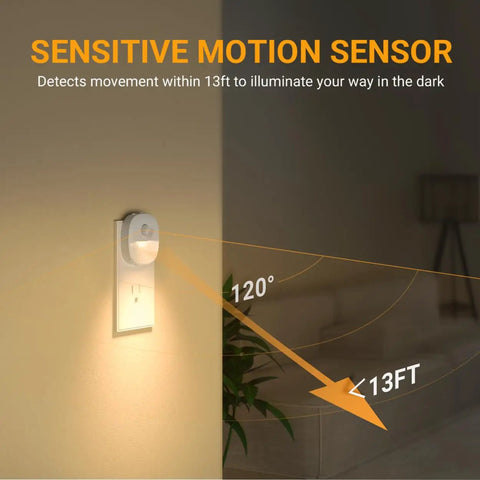 Plug In Night Light With Motion Sensor And Dusk To Dawn Sensor mounted on wall showing 120-degree and 13ft detection range.